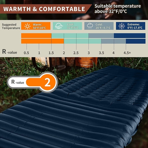 Camfy P3 Air Sleeping Pad 